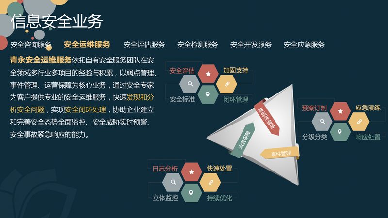 广州软硬件采购安装资质要求解析**