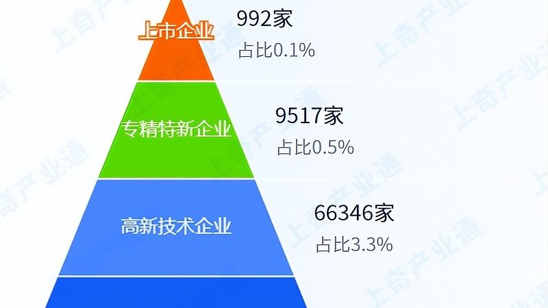如何选择优质的弱电系统集成厂家？**
